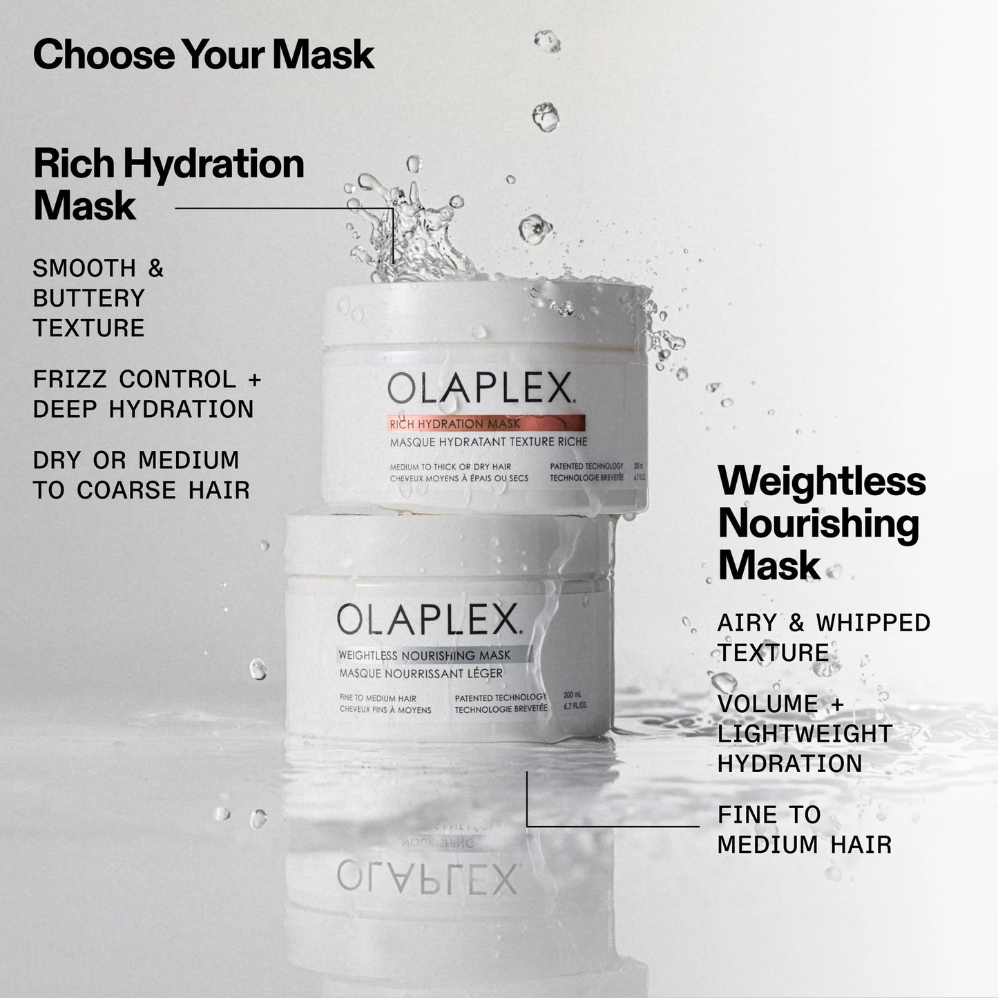 Olaplex Weightless Nourishing Mask 200ML