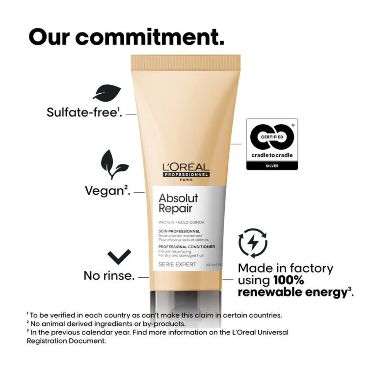Gold packaging L'Oréal Absolut Repair Conditioner 200ML bottle with intensive nourishing formula for salon-quality results
