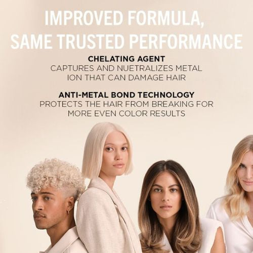 Schwarzkopf Blondeme Premium Clay Lightner 350G