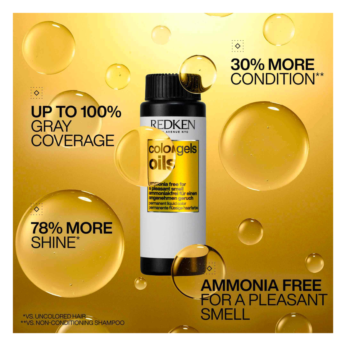 Redken Color Gels Oils Ammonia Free 7Gb Butterscotch 60ML