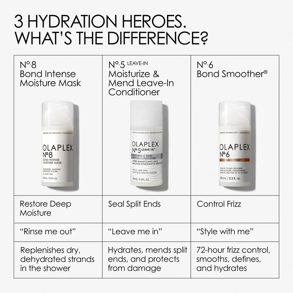 Olaplex No 5 Moisturize and Mend Leave-In Conditioner 100ML