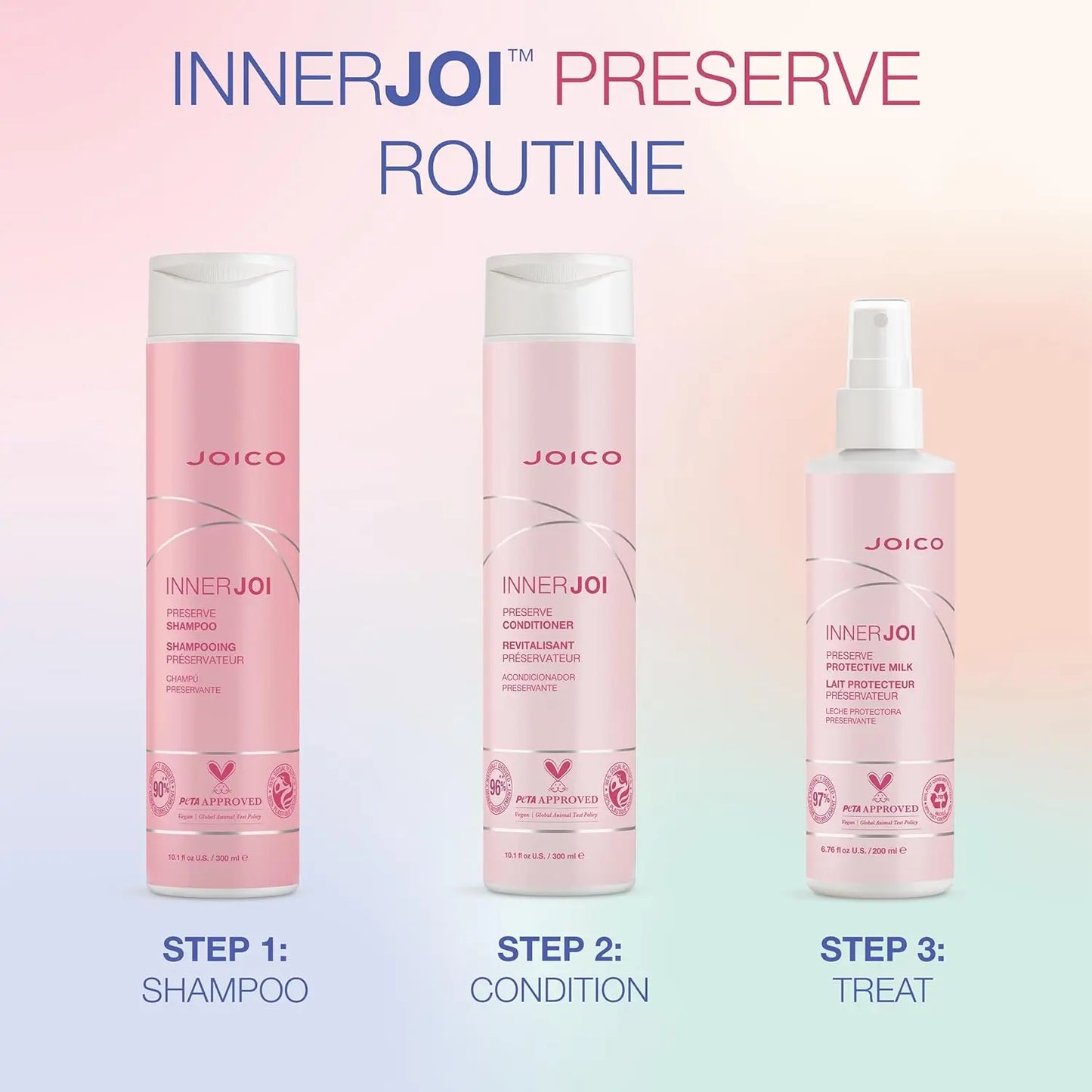 Joico INNER JOI Preserve Shampoo 300ML