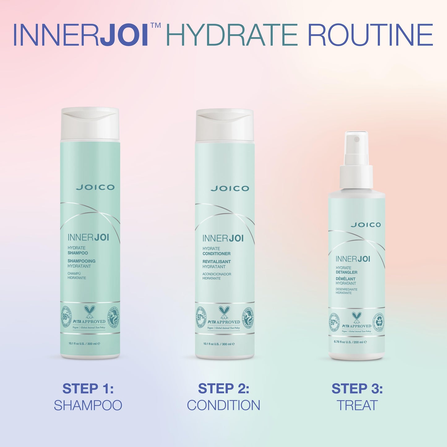 Joico Innerjoi Hydrate Shampoo 1L