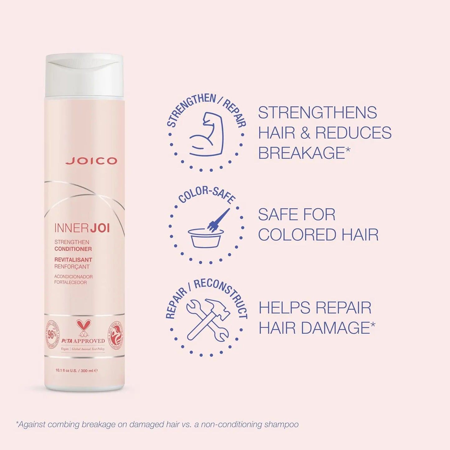 Joico INNERJOI Strengthen Conditioner 300ml