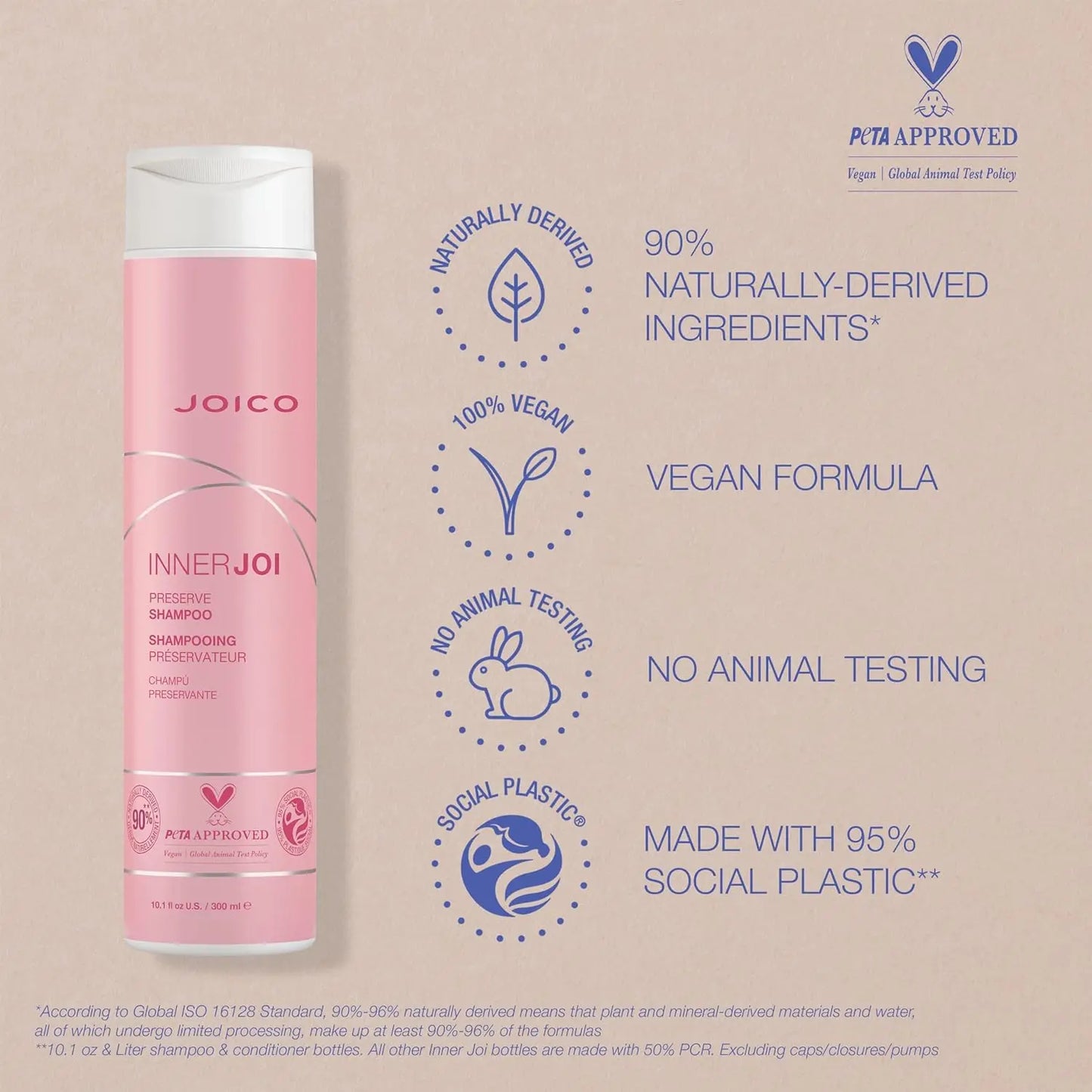 Joico INNER JOI Preserve Shampoo 300ML
