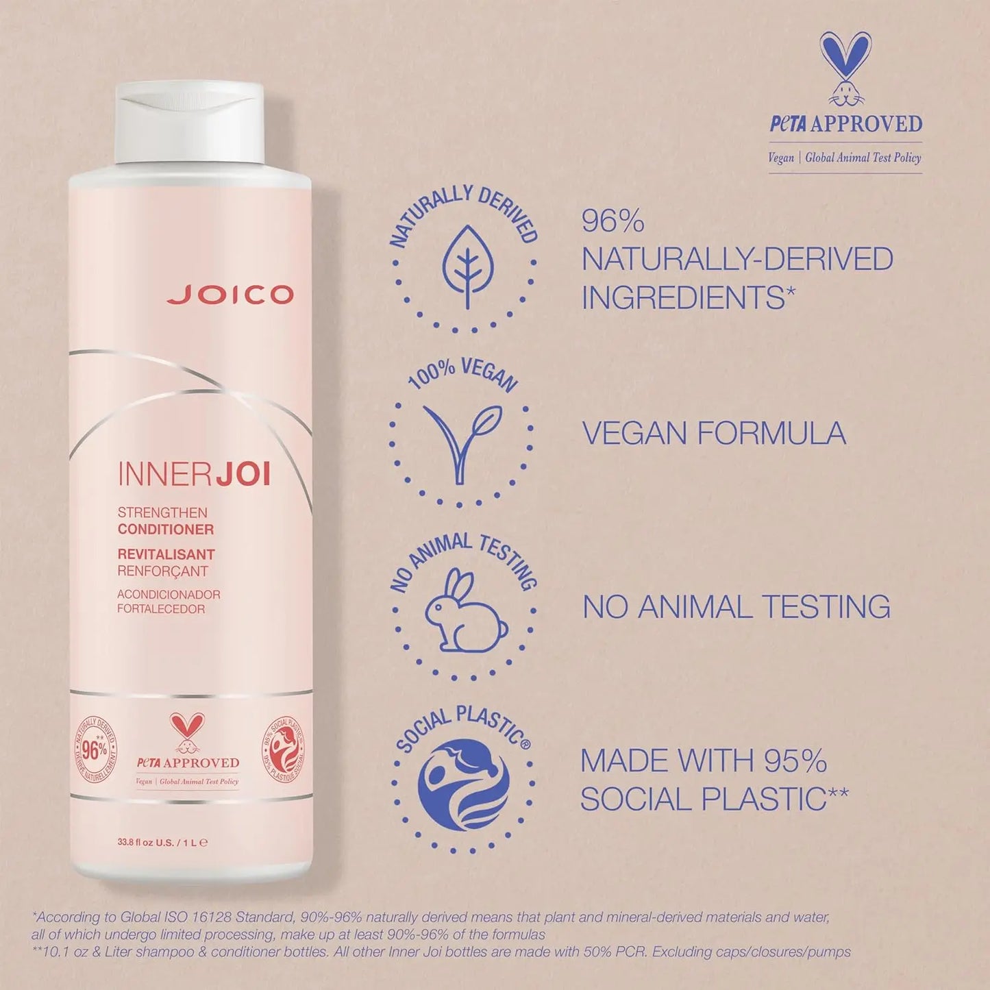 Joico INNERJOI Strengthen Conditioner 1L