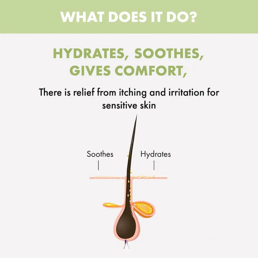 Alfaparf Milano Semi Di Lino Scalp Relief Calming Micellar Low Shampoo For Sensitive Skin 1000ML