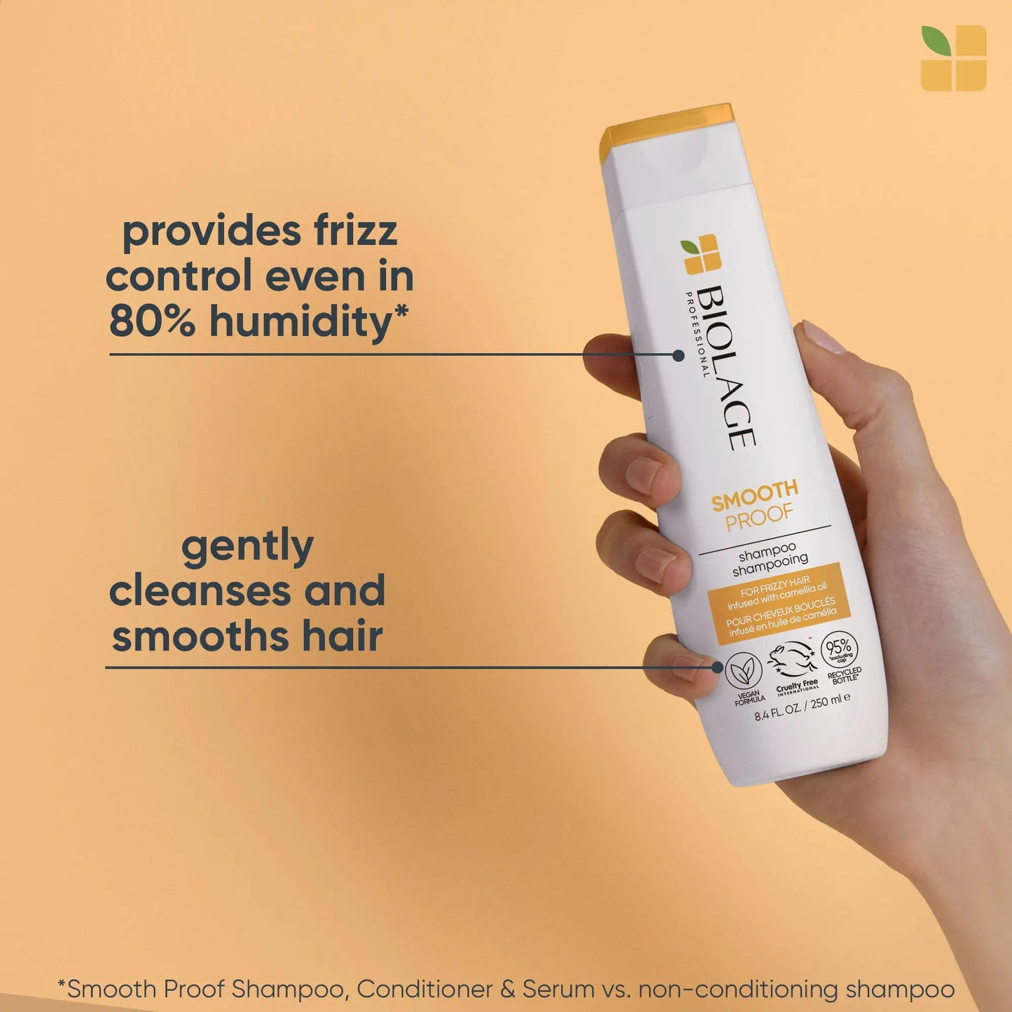 Matrix Smooth Proof Conditioner With Camelia Seed Oil 400ML