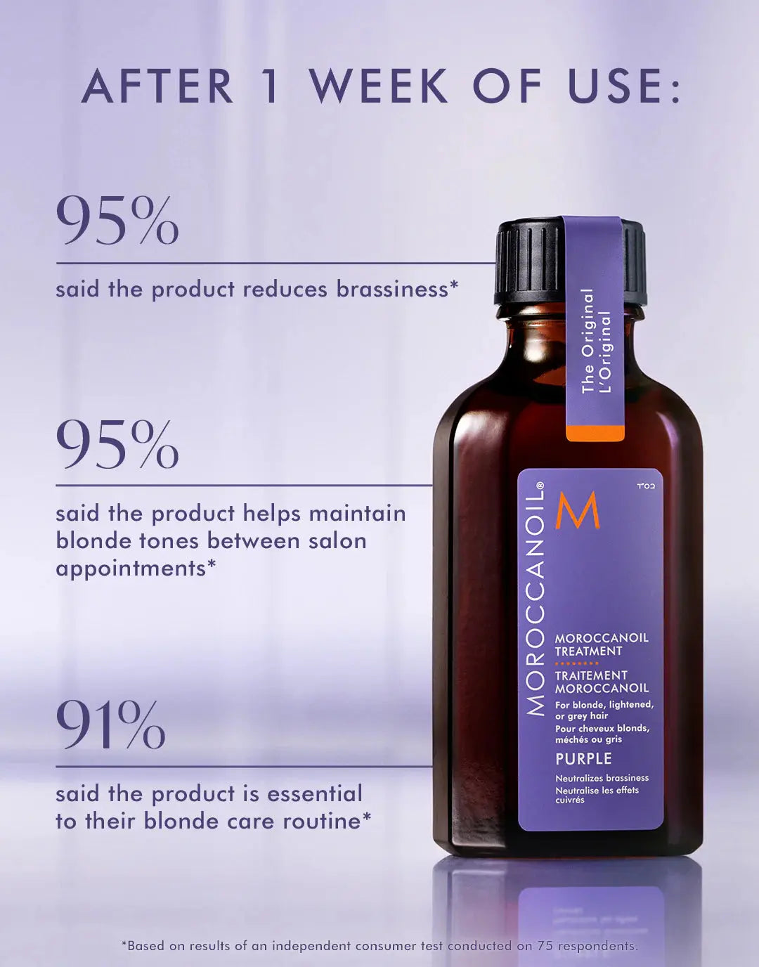 Moroccanoil Purple Treatment 25ML