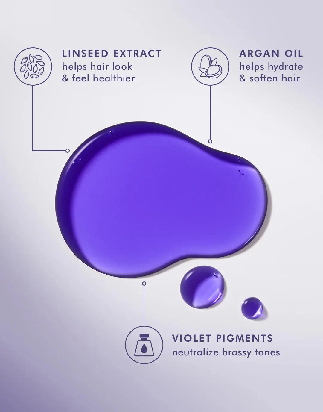 Moroccanoil Purple Treatment 25ML