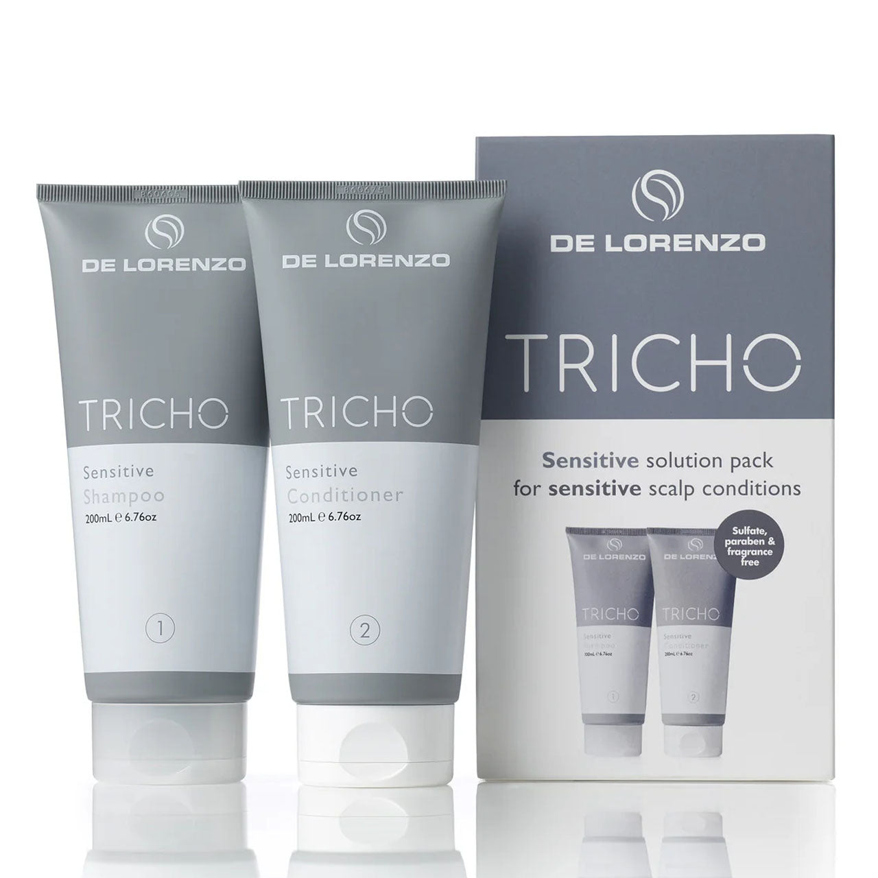 De Lorenzo Tricho Sensitive Solution Duo Pack