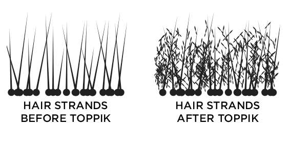 Toppik Hair Building Fibers Tool Kit Dark Brown
