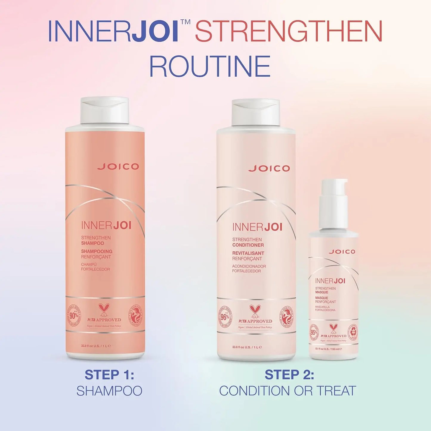 Joico INNERJOI Strengthen Conditioner 1L