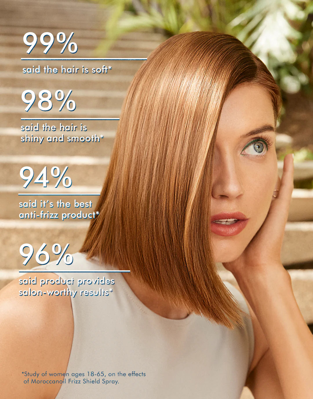 Moroccanoil Frizz Shield Spray 160ML