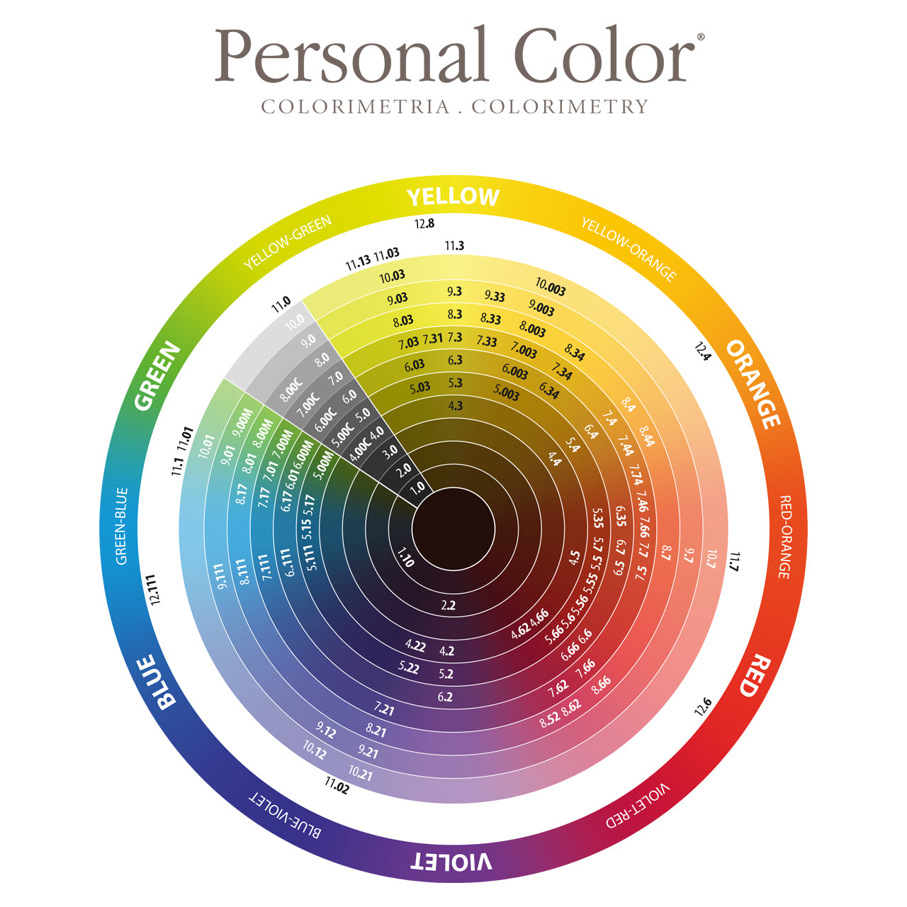 Salon-quality results with PERSONAL COLOR 1.0 Black hair dye