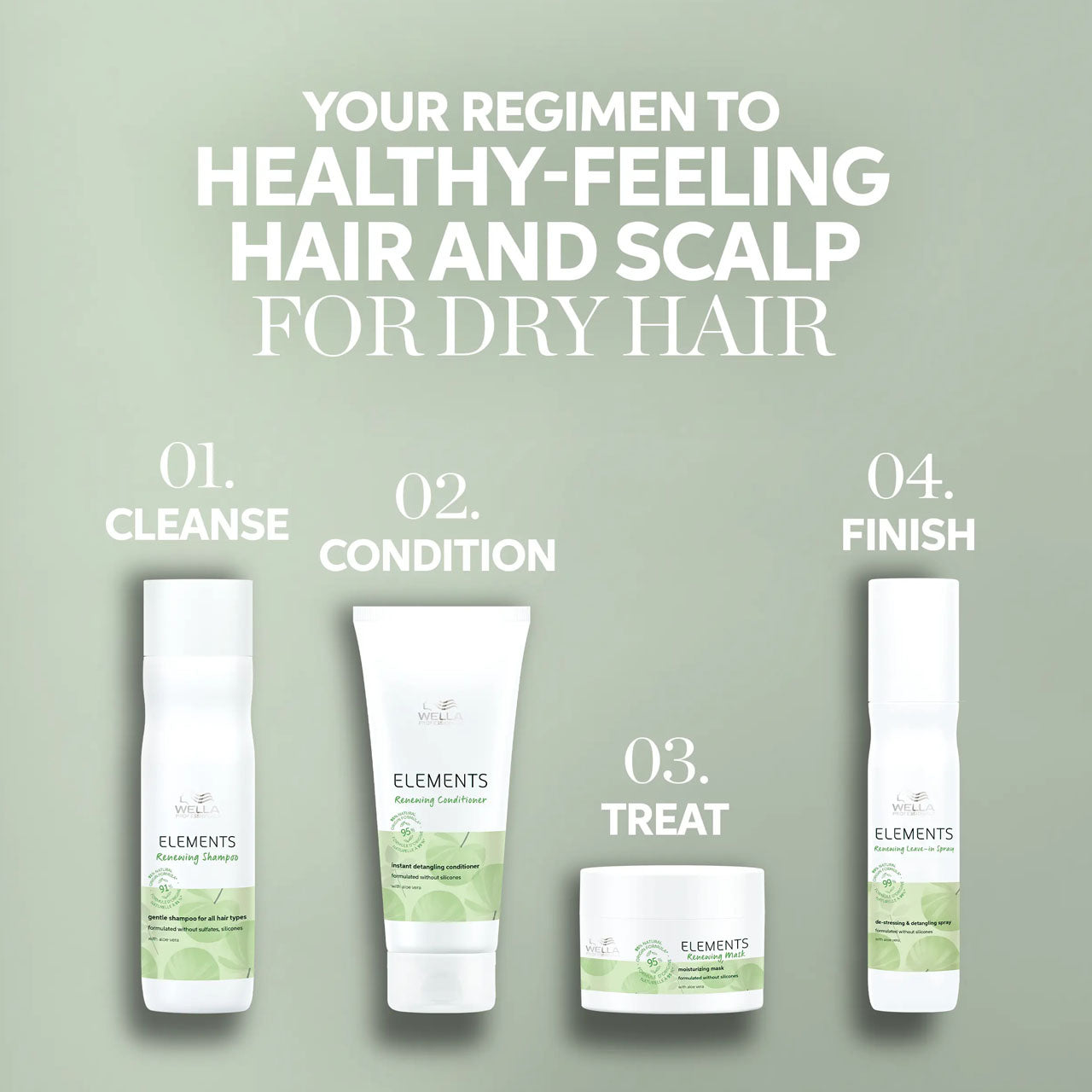 Wella Elements Renewing Conditioner 200ML