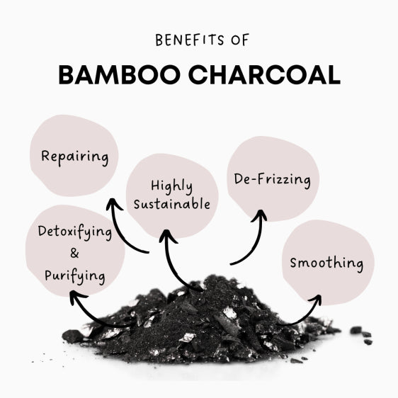 RPR Charcoal Treatment 500ML