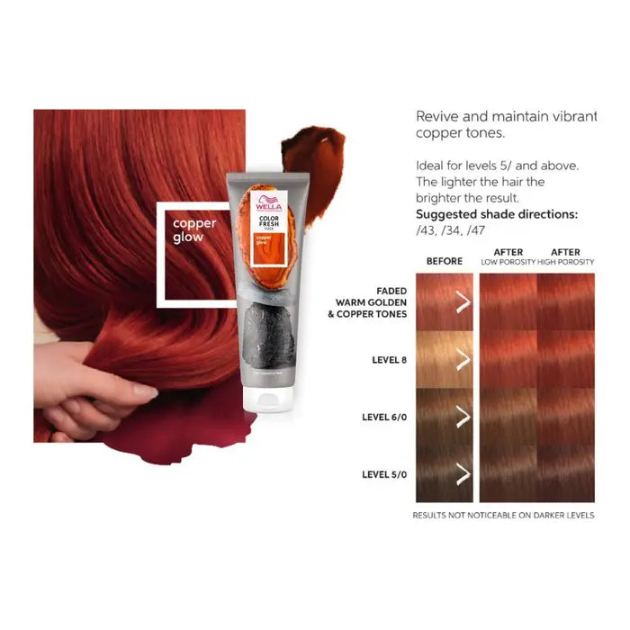 Wella Professionals Color Fresh Mask Copper Glow 150ml