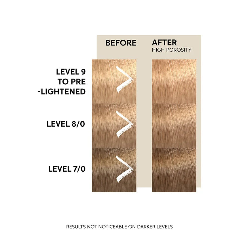Wella Professionals Color Fresh Mask Golden Gloss 150ml