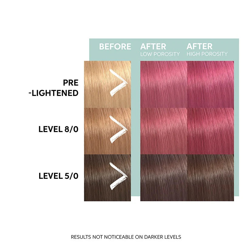 Wella Professionals Color Fresh Mask Pink 150ml
