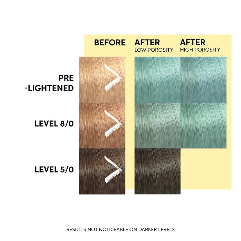Wella Professionals Color Fresh Mask Mint 150ml