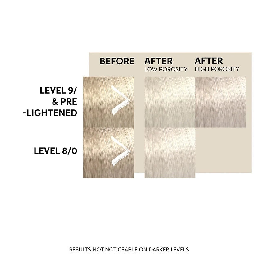 Wella Professionals Color Fresh Mask Pearl Blonde 150ml