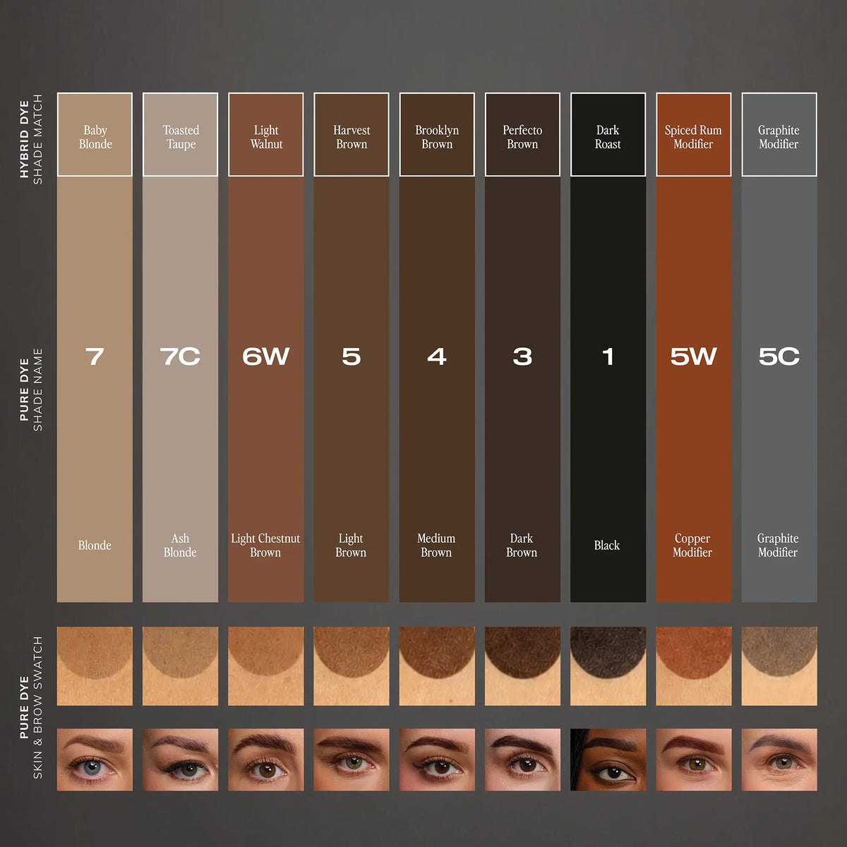 Brow Code 4 Stain Pure Dye Medium Brown (Previously Brooklyn Brown) 15ml