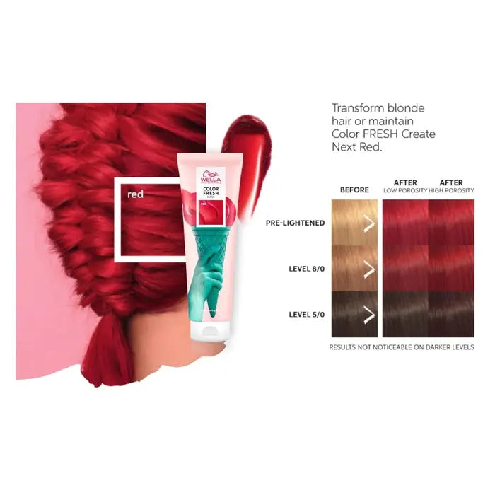 Wella Professionals Color Fresh Mask Red 150ml