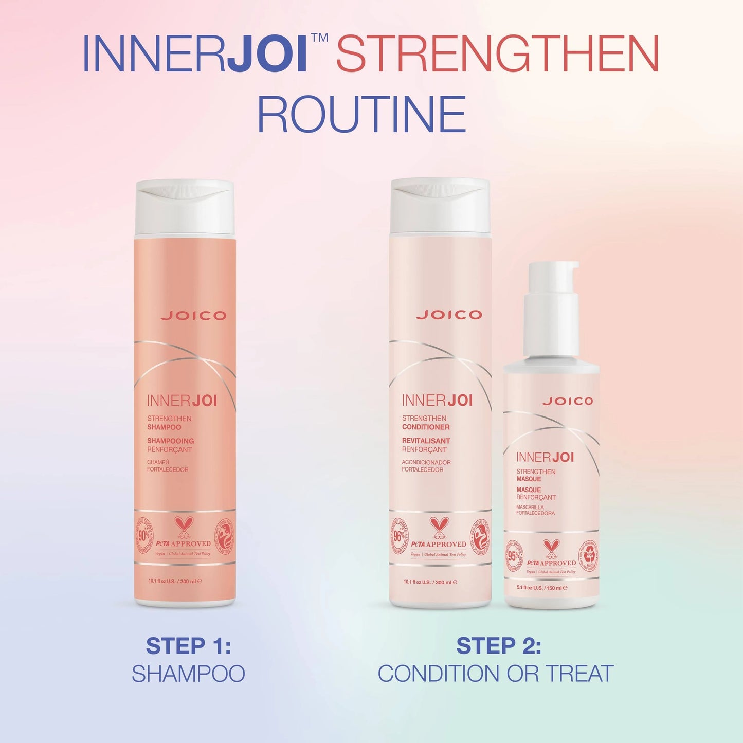 Joico INNERJOI Strengthen Shampoo 300ml