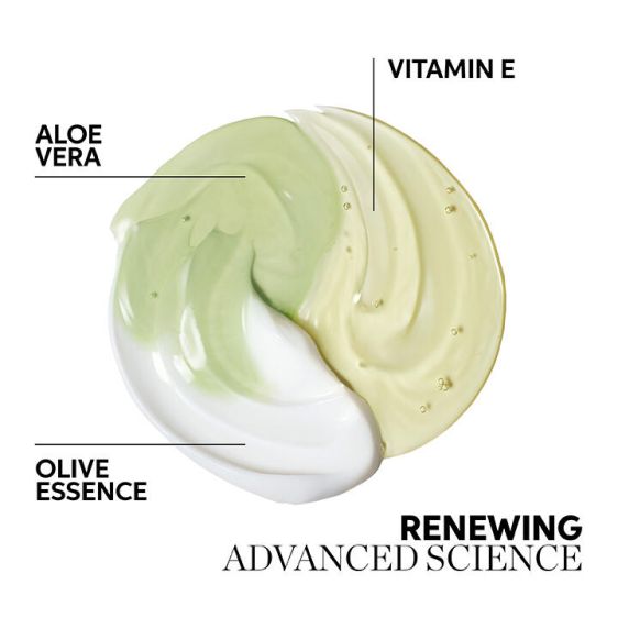 Wella Elements Renewing Mask 500ML