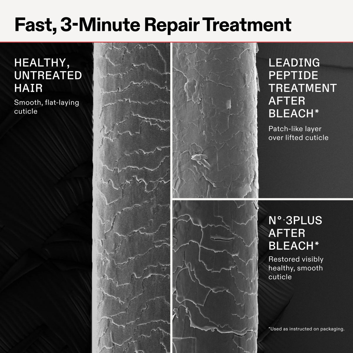 Olaplex N3 Plus Complete Repair Treatment 250ml