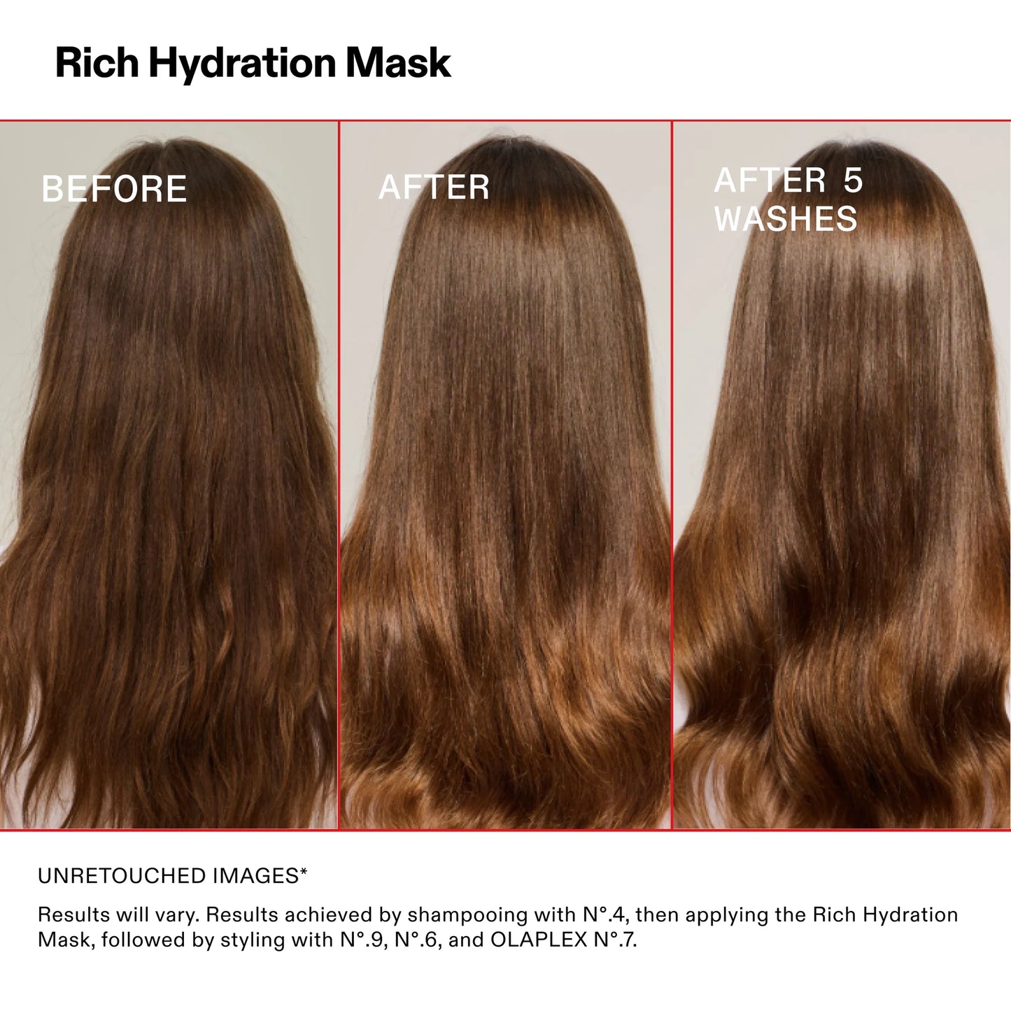 Olaplex Rich Hydrating Mask 200ML