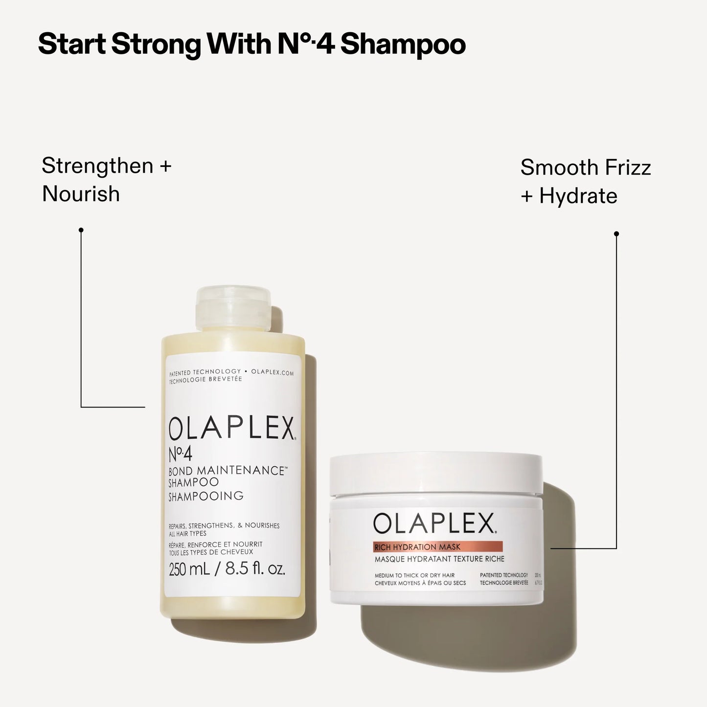 Olaplex Rich Hydrating Mask 200ML