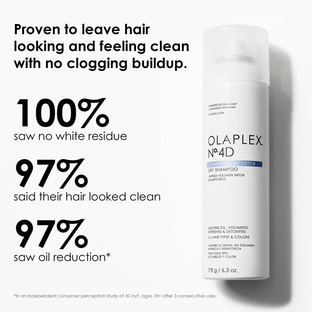 Olaplex No 4D Clean Volume Detox Dry Shampoo 250ML