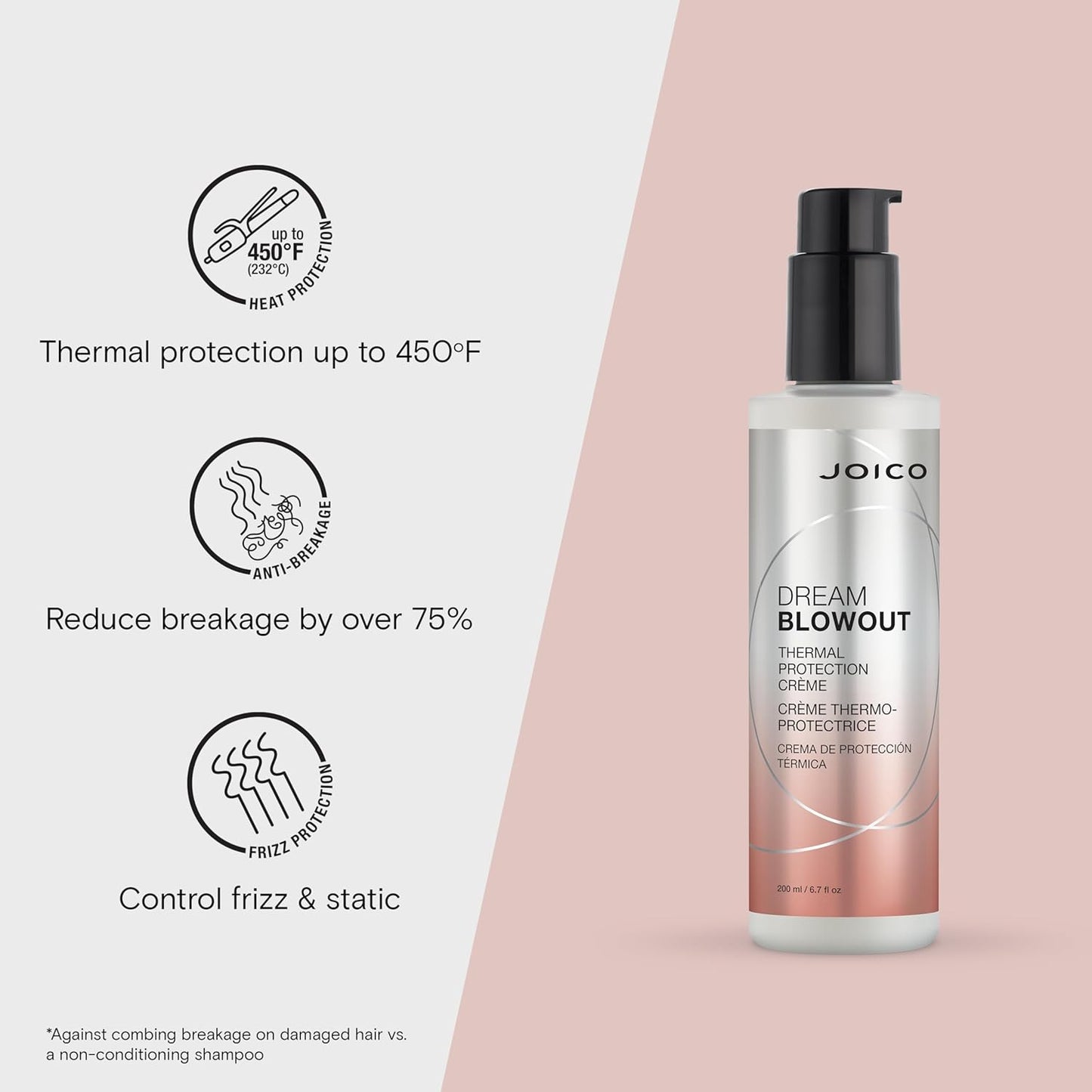 Joico Dream Blowout Glass 72Hr Frizz Fighter 200ml