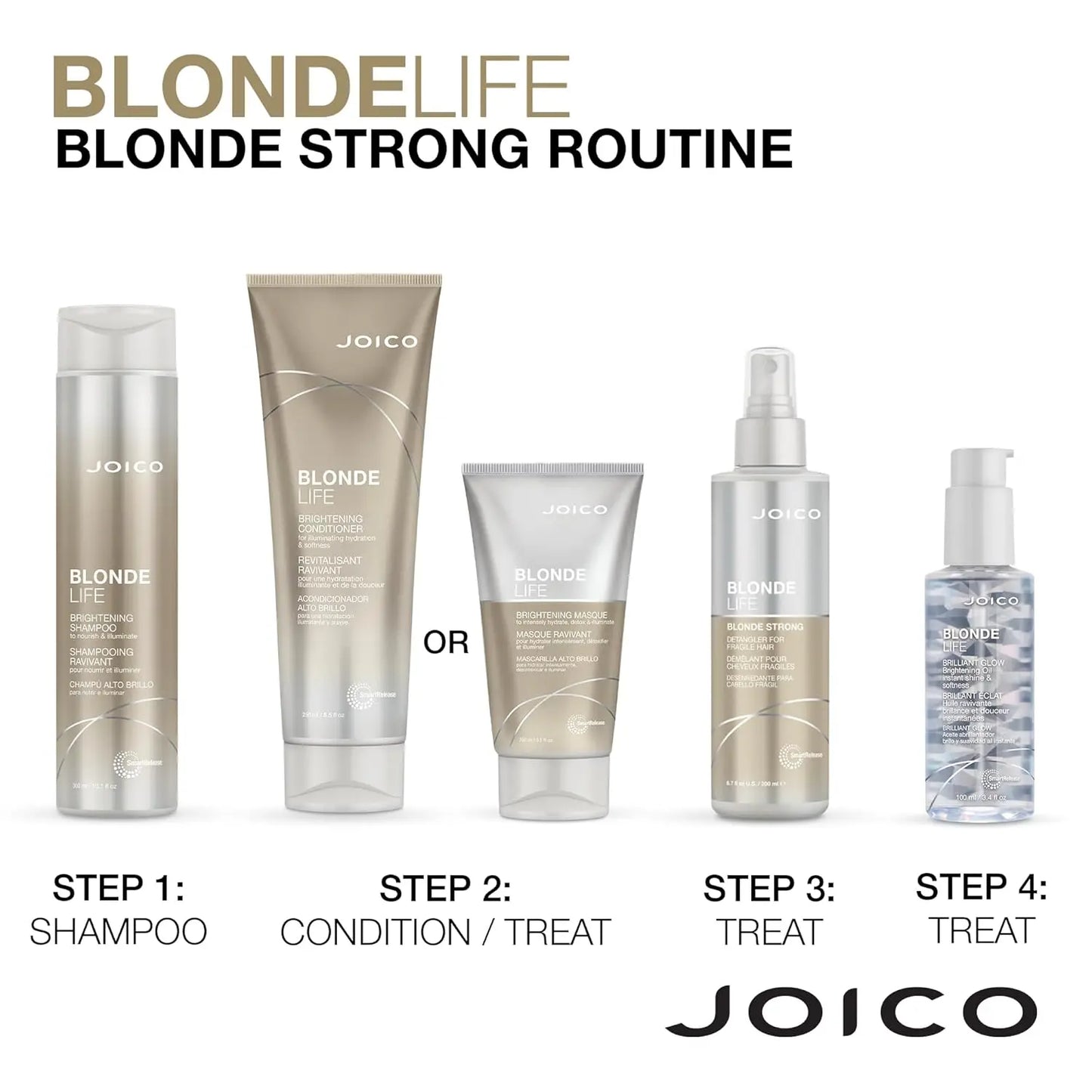 Joico Blonde Life Brilliant Strong Detangler 200ml