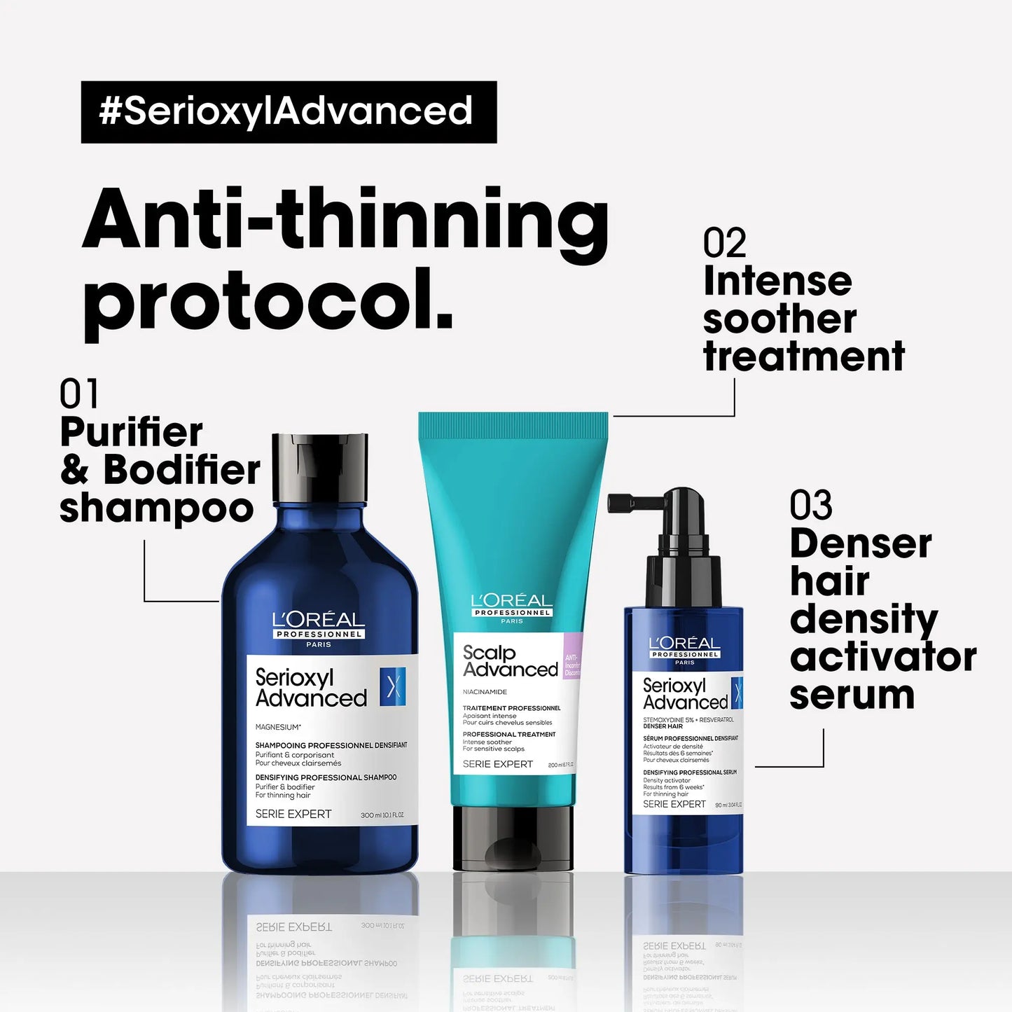 Loreal Serioxyl Advanced Denser Hair 90ML