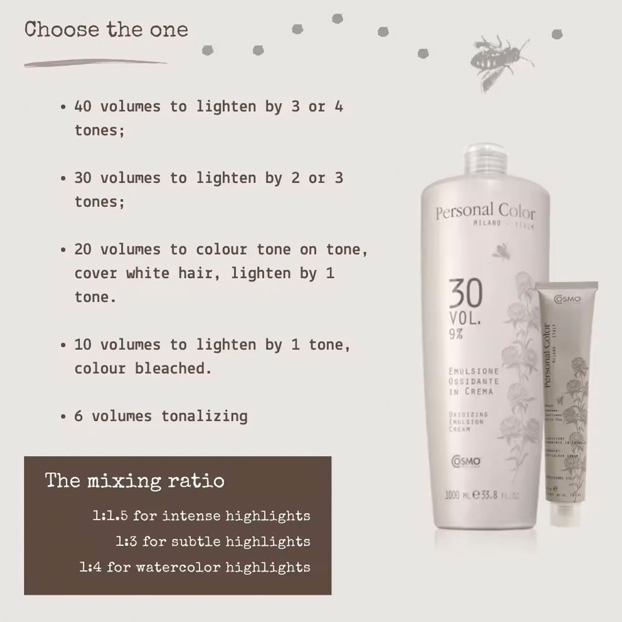 Mixing PERSONAL COLOR CREAM PEROXIDE - 40 VOL 12% with hair lightener