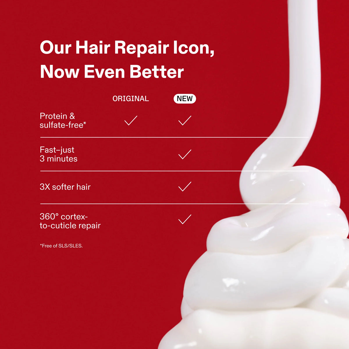Olaplex N3 Plus Complete Repair Treatment 250ml
