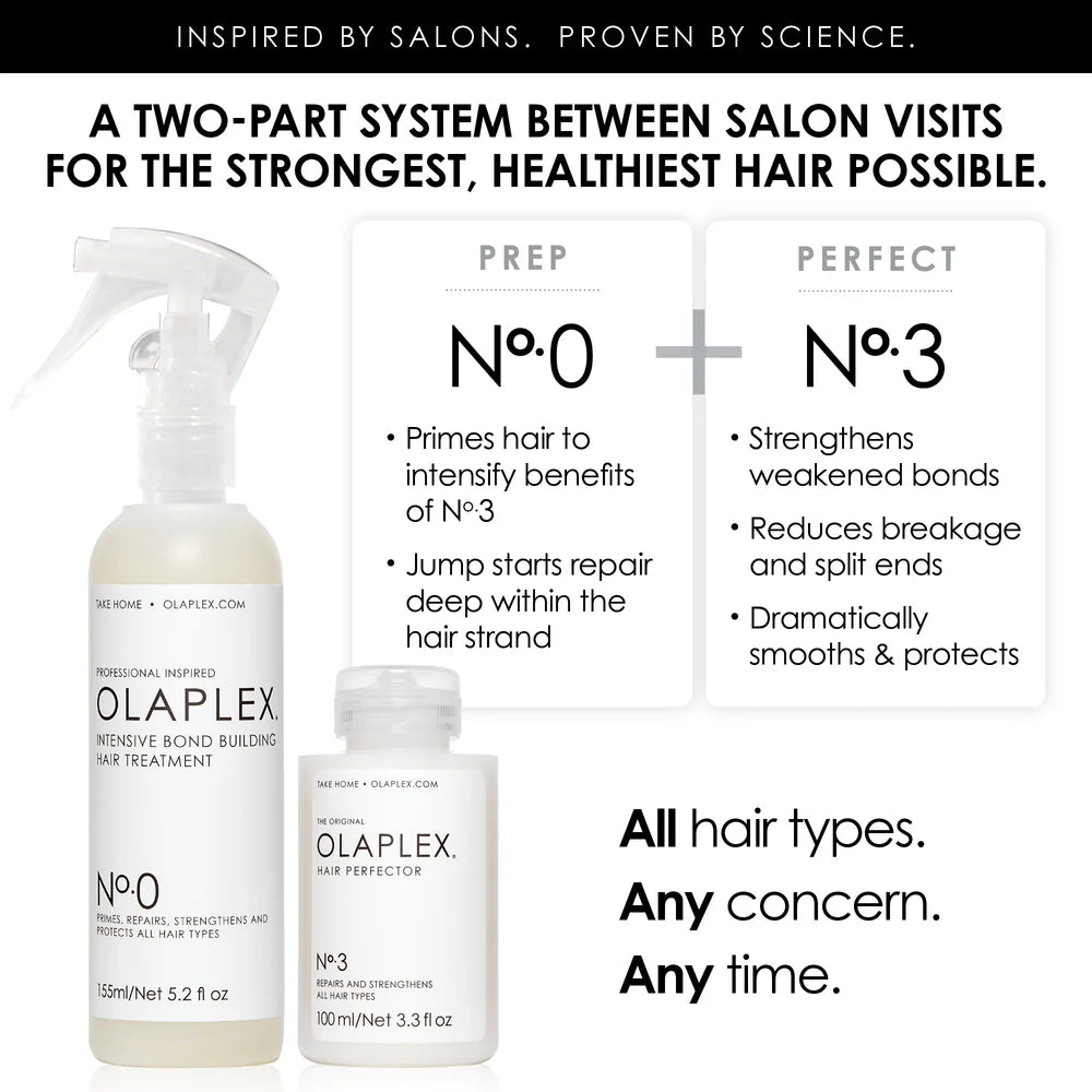 Olaplex No 0 Intensive Bond Builder Hair Treatment 155ML