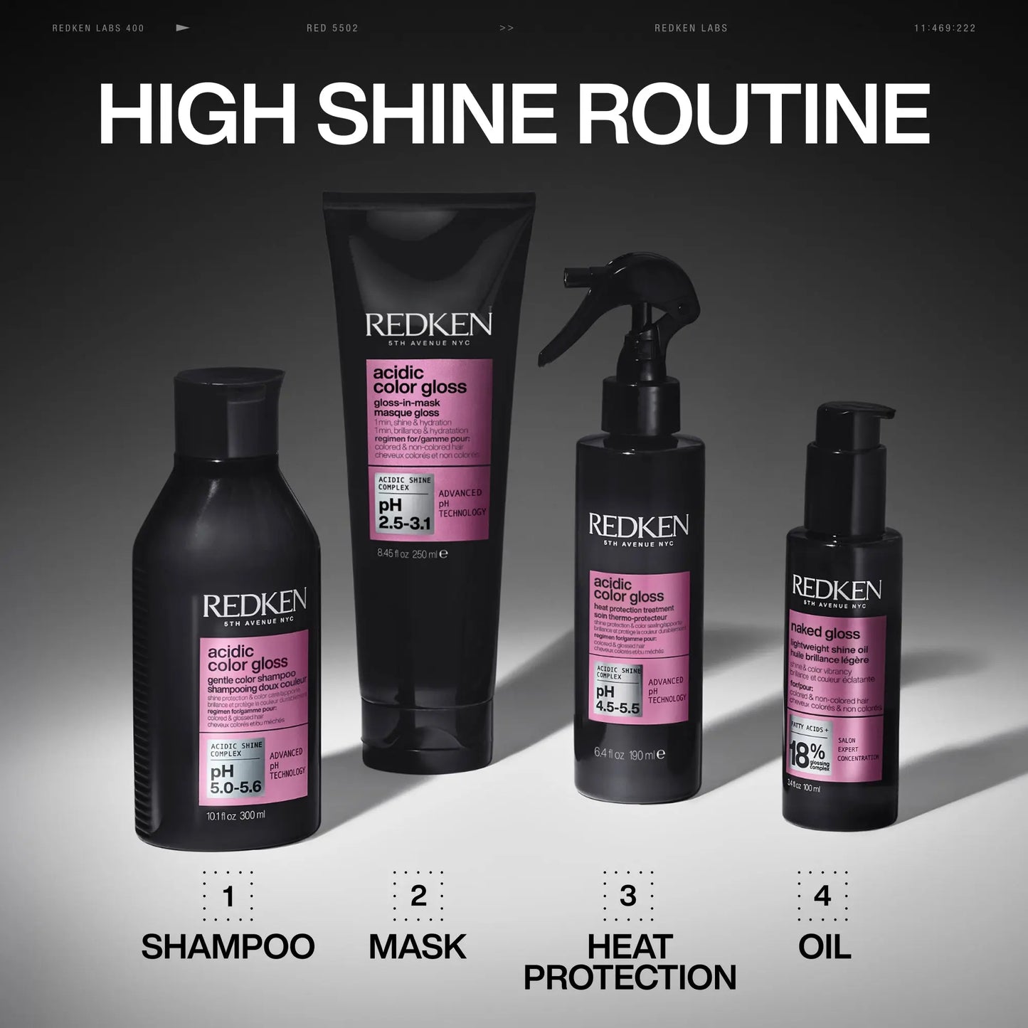 Redken Acidic Color Gloss 1 Minute Mask 250ml