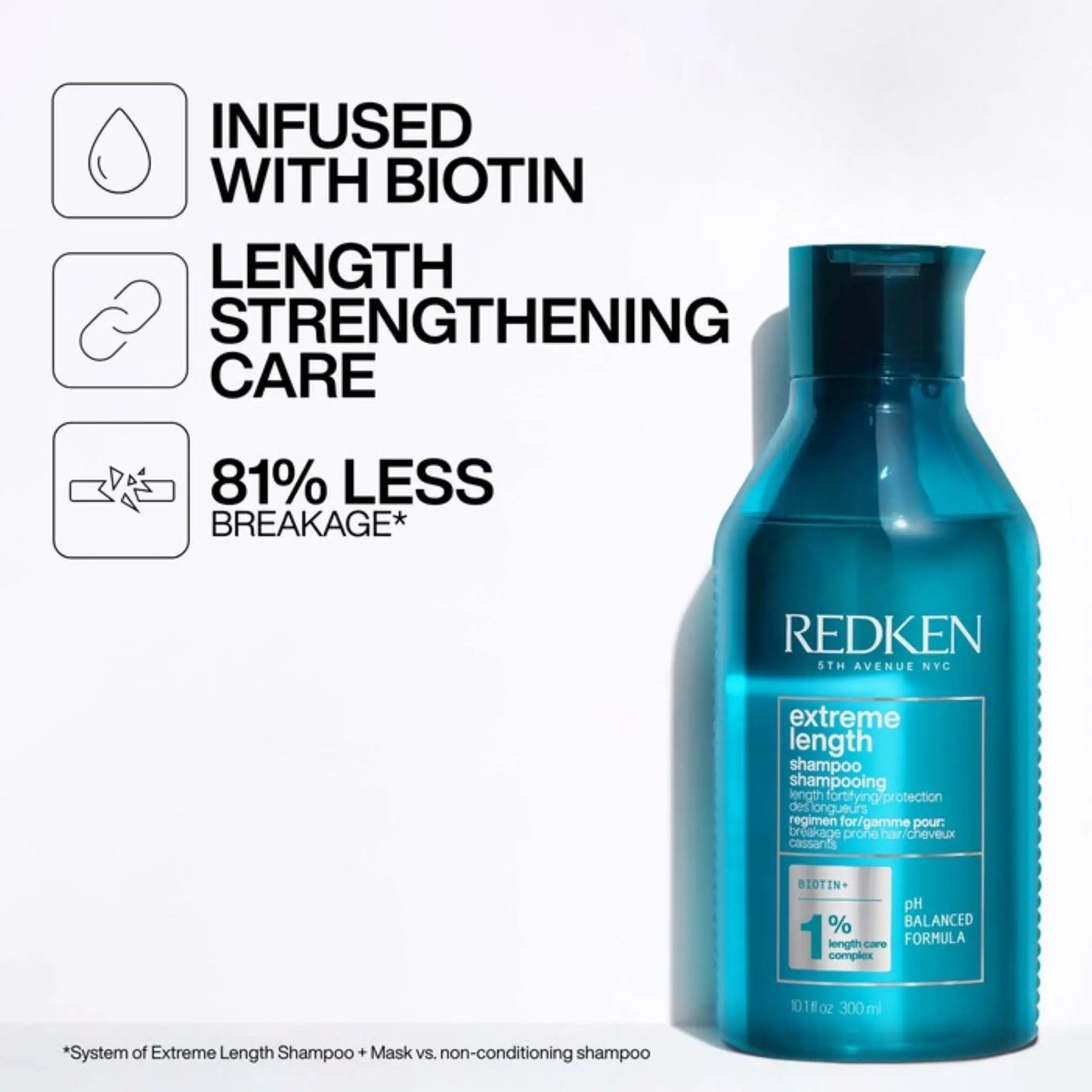 Redken Extreme Length Shampoo 500ML