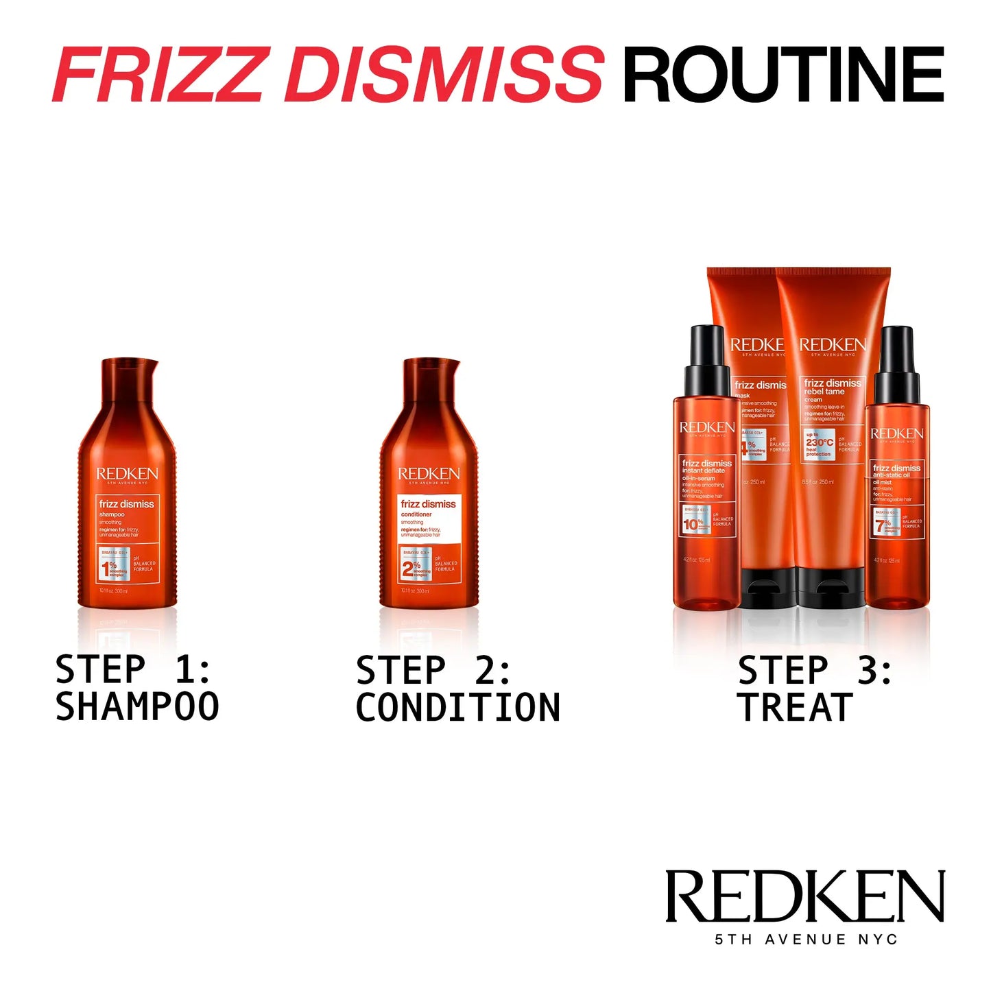 Redken Frizz Dismiss Conditioner 500ML