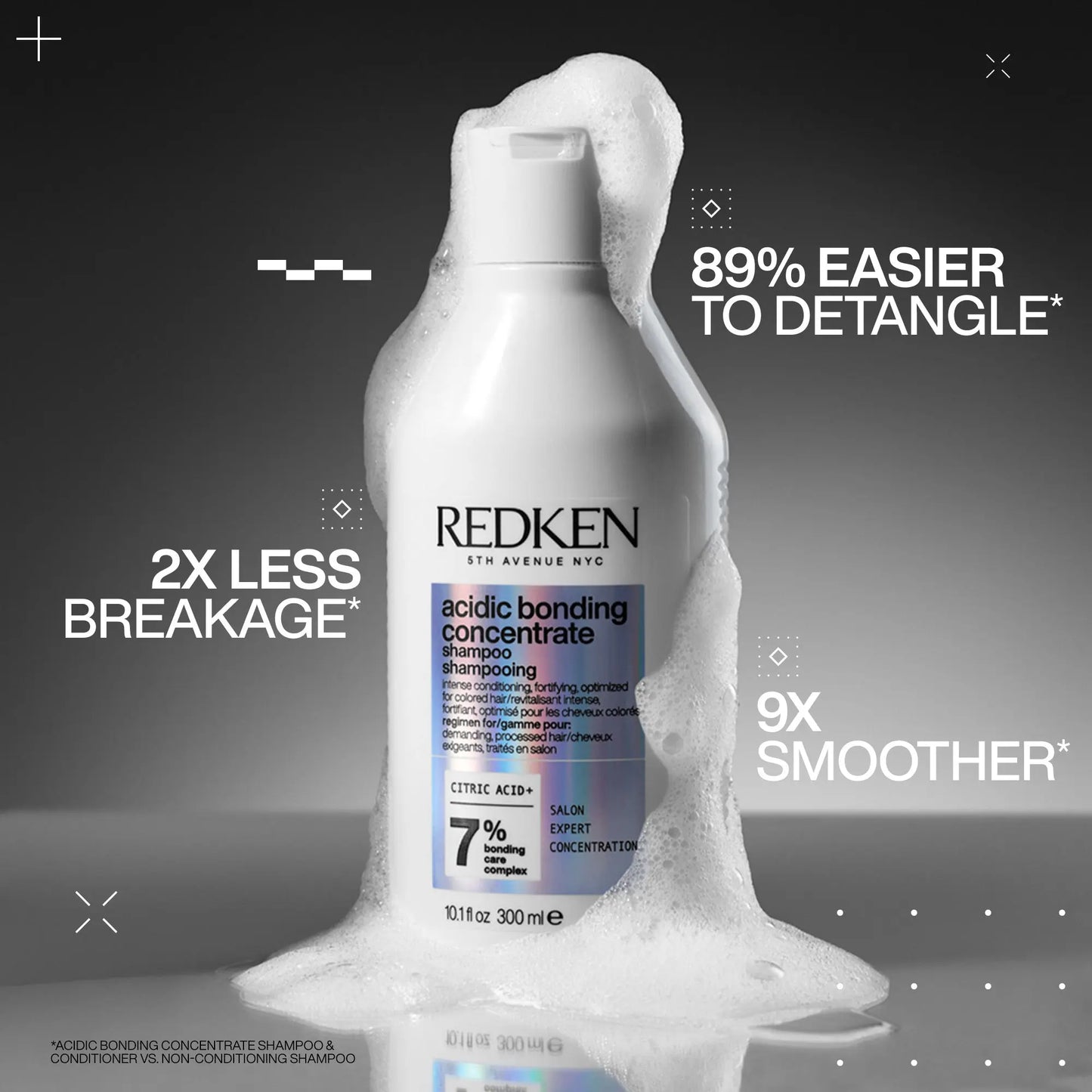 Redken Acidic Bonding Concentrate Shampoo 300ml and Conditioner 300ml Duo Pack
