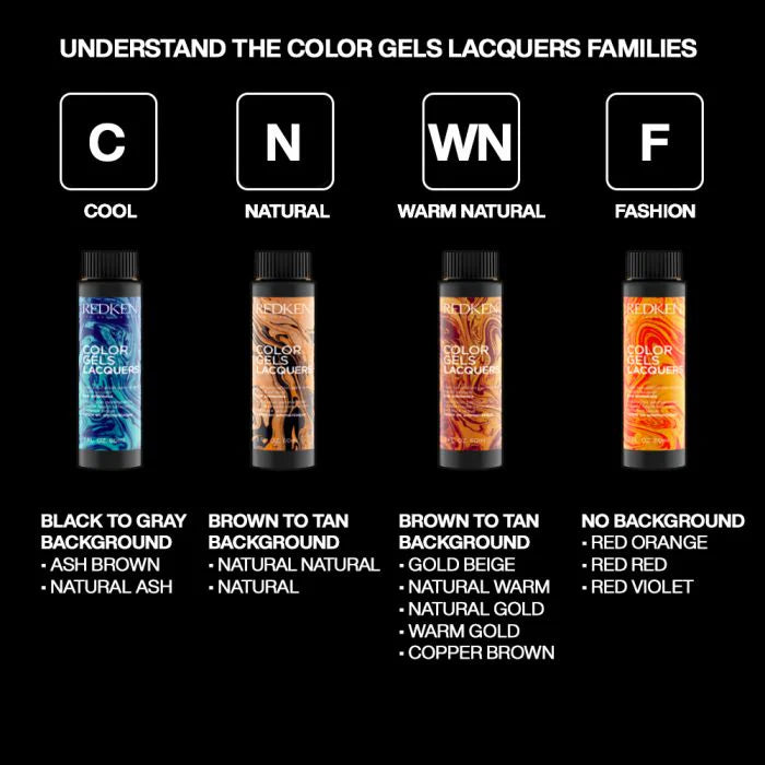 Redken Color Gels Lacquers 4Rr Lava With R5 60ML