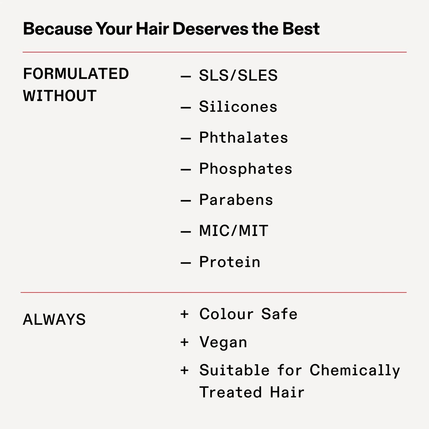 Olaplex Rich Hydrating Mask 200ML