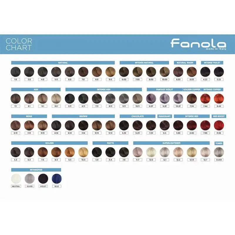 Fanola Corrector Blue