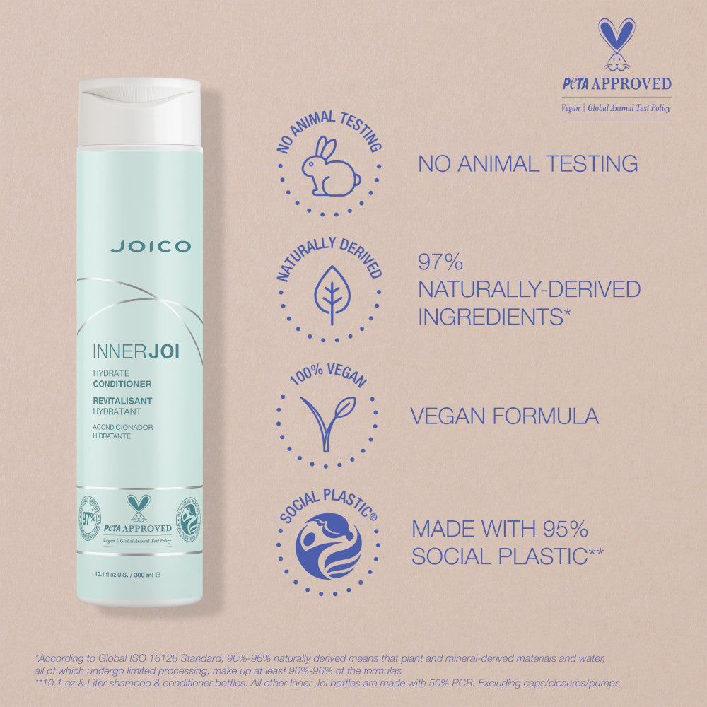 Joico INNER JOI Hydrate Conditioner 300ml