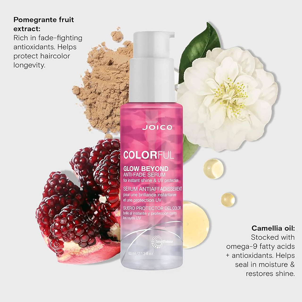 Joico Colorfull Anti Fade Serum 63ML