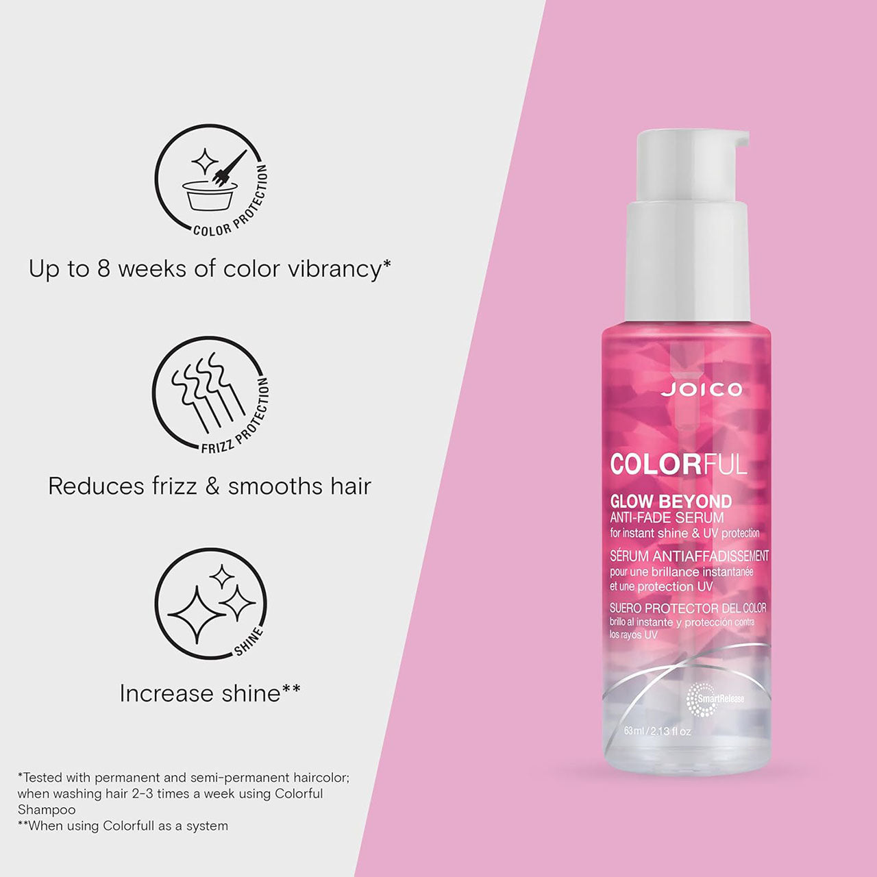 Joico Colorfull Anti Fade Serum 63ML